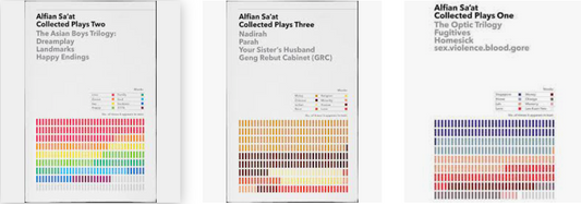 Collected Plays 1-3 by Alfian Sa'at